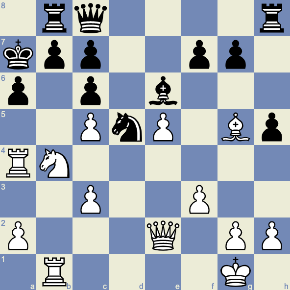 Problem 4